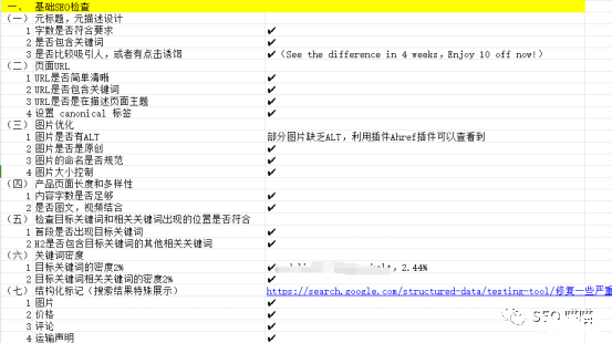 SEO喵喵:如何建立一个SEO各方面都优秀的外贸网站