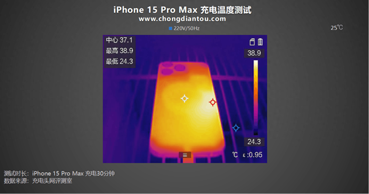 如何在iPhone15 Pro Max上保护电池寿命,充电注意事项,让你的手机更持久