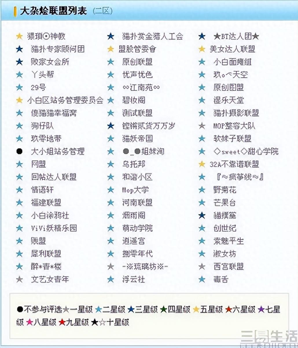 bbs论坛 再见天涯社区,BBS论坛时代终究已随风而逝:回忆与未来