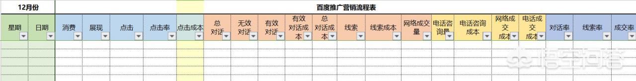 竞价员的利器，必备工具大揭秘！-猎富团