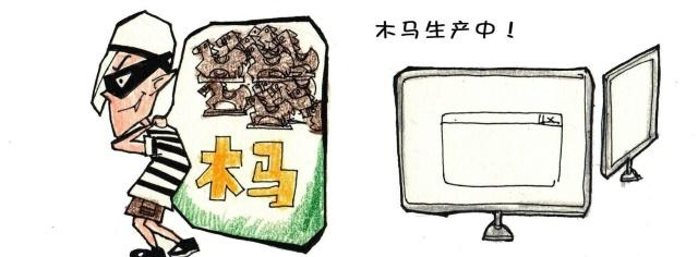 网站木马检测 如何检测网站是否感染了木马病毒?黑客攻击的内幕揭秘!