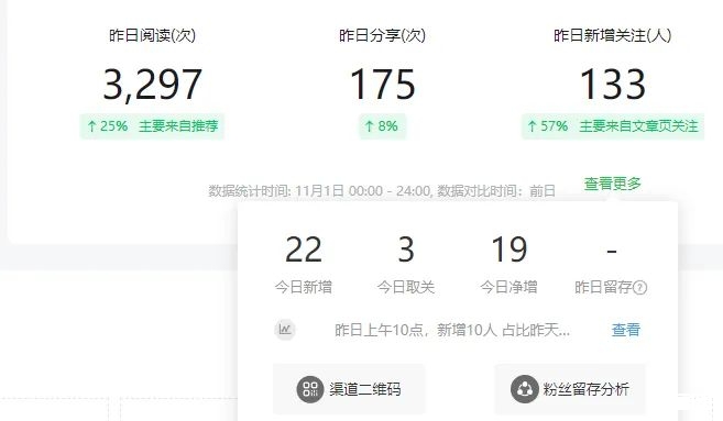 新手入局公众号变现，如何做到与众不同？快速变现！