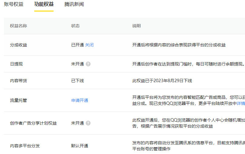 图片[3]-【企鹅号】项目：创作者广告分享计划，有播放就有收益！-猎富团