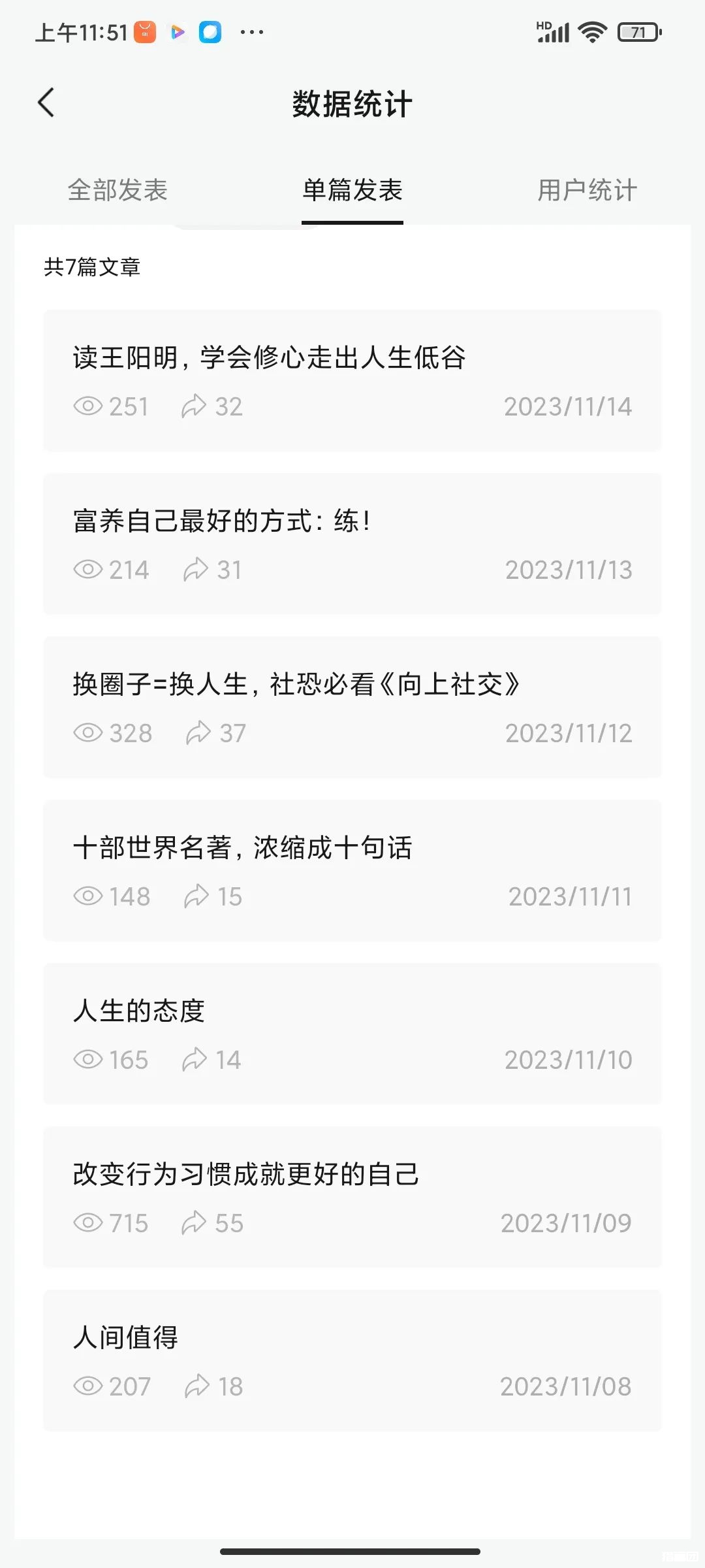 图片[5]-我坚持写了 3个月公众号，我的 3 点感受-猎富团