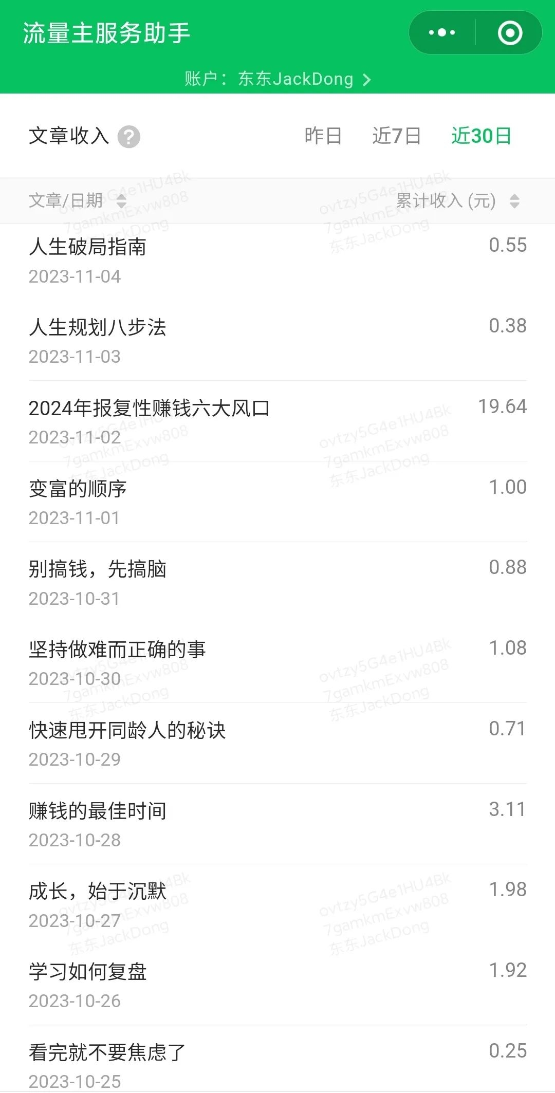 图片[9]-我坚持写了 3个月公众号，我的 3 点感受-猎富团