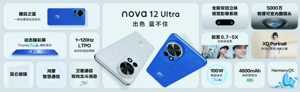 华为新机发布：2999元起，华为nova 12/Pro/Ultra系列手机