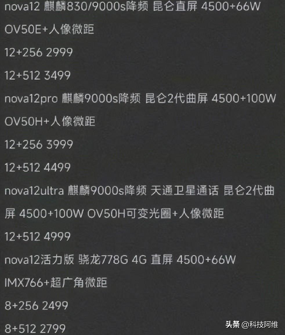 华为nova12系列:性价比突破,最高512GB+麒麟9000s,爆发出中低价机的魅力