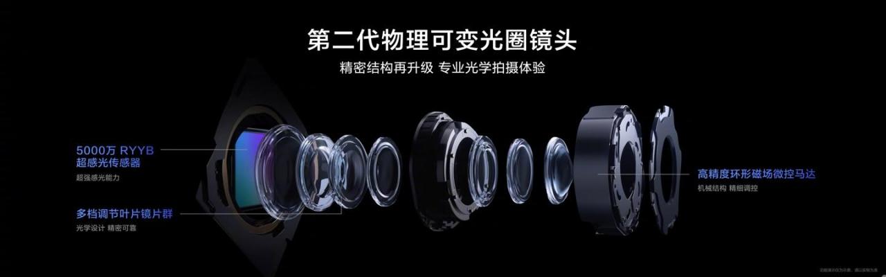 华为新机发布：2999元起，华为nova 12/Pro/Ultra系列手机