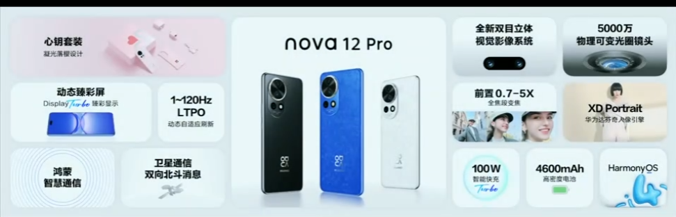 华为新机发布：2999元起，华为nova 12/Pro/Ultra系列手机