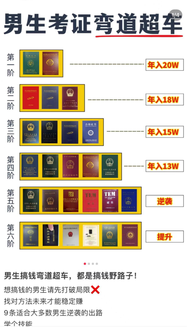 突破思维边界，合集运营盈利秘籍