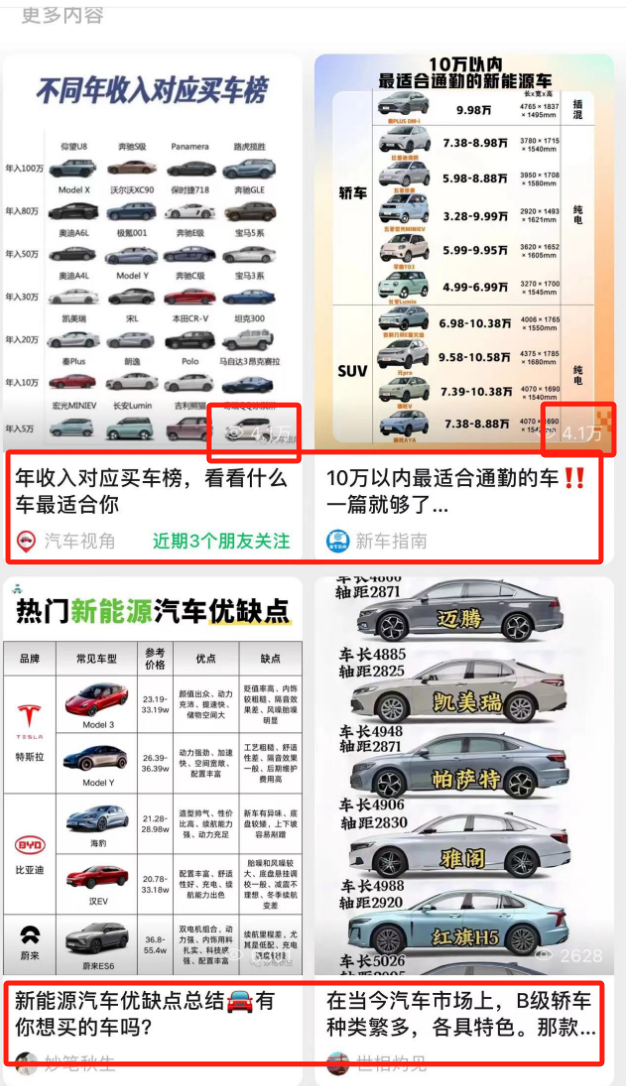 突破思维边界，合集运营盈利秘籍