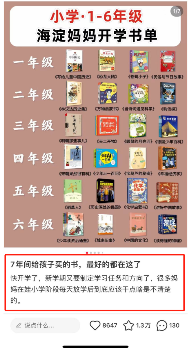 突破思维边界，合集运营盈利秘籍