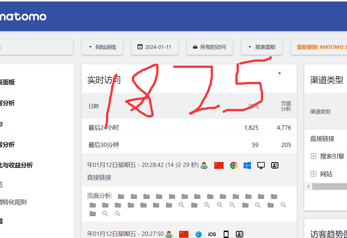 【01月12日】网站流量预计1825个IP 。网站持续被动收益，自动成交，天天被动收益