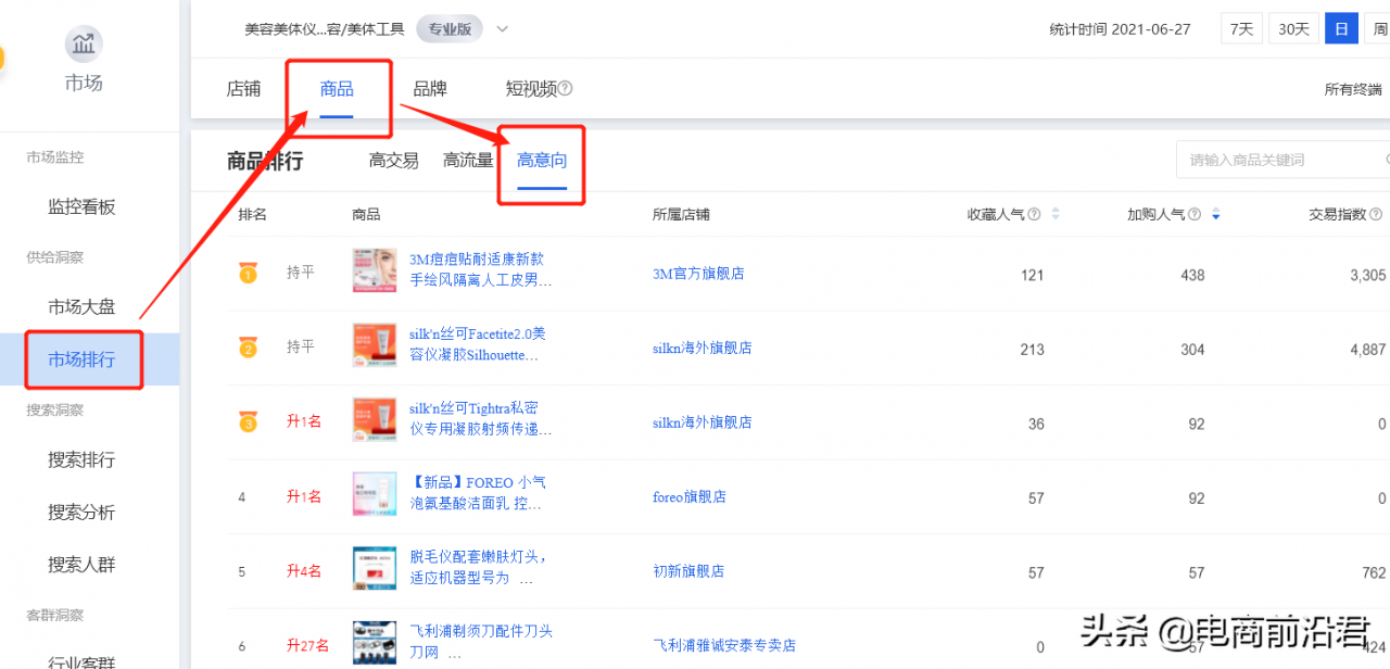 淘宝新手新店操作玩法解析，从零开始教你打造能持续盈利的产品