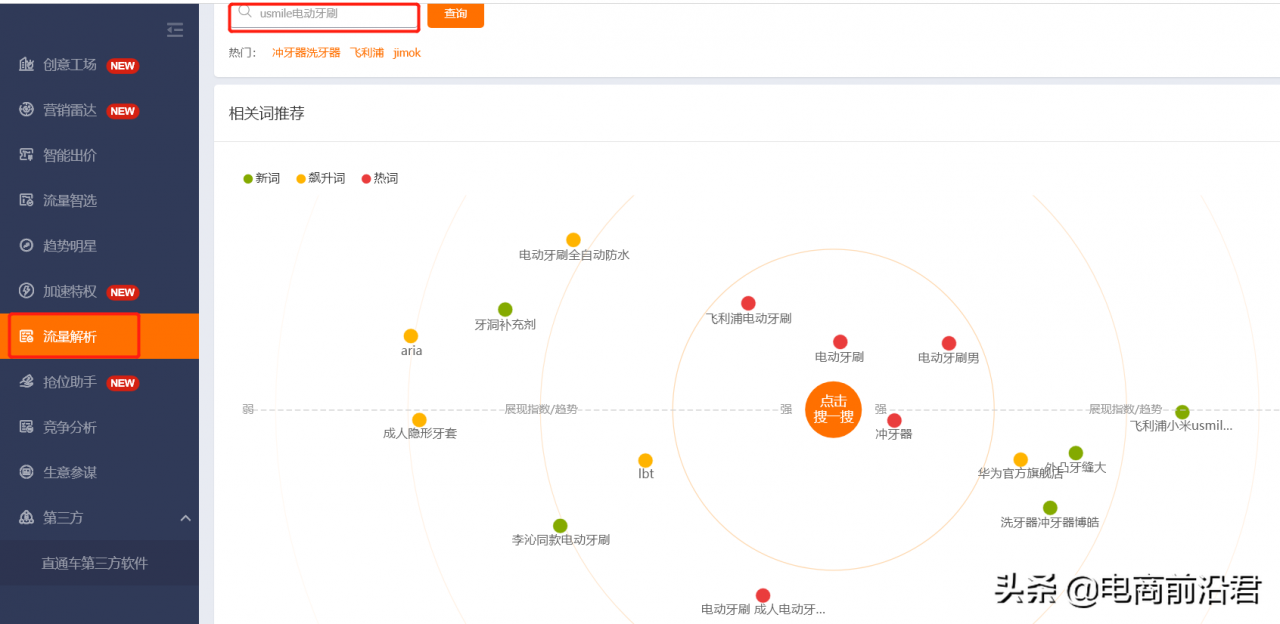 淘宝新手新店操作玩法解析，从零开始教你打造能持续盈利的产品