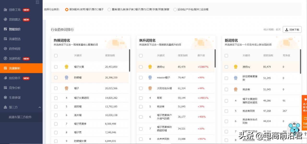 淘宝新手新店操作玩法解析，从零开始教你打造能持续盈利的产品
