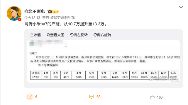 小米辟谣SU7产能相关传闻 小米辟谣SU7产能相关传闻
