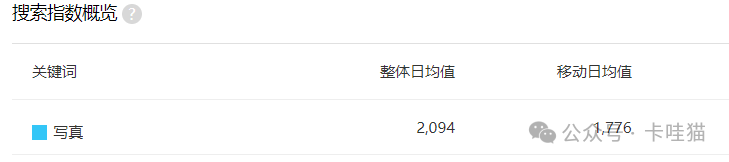 1个人,背靠10个网站,轻松盈利十万元