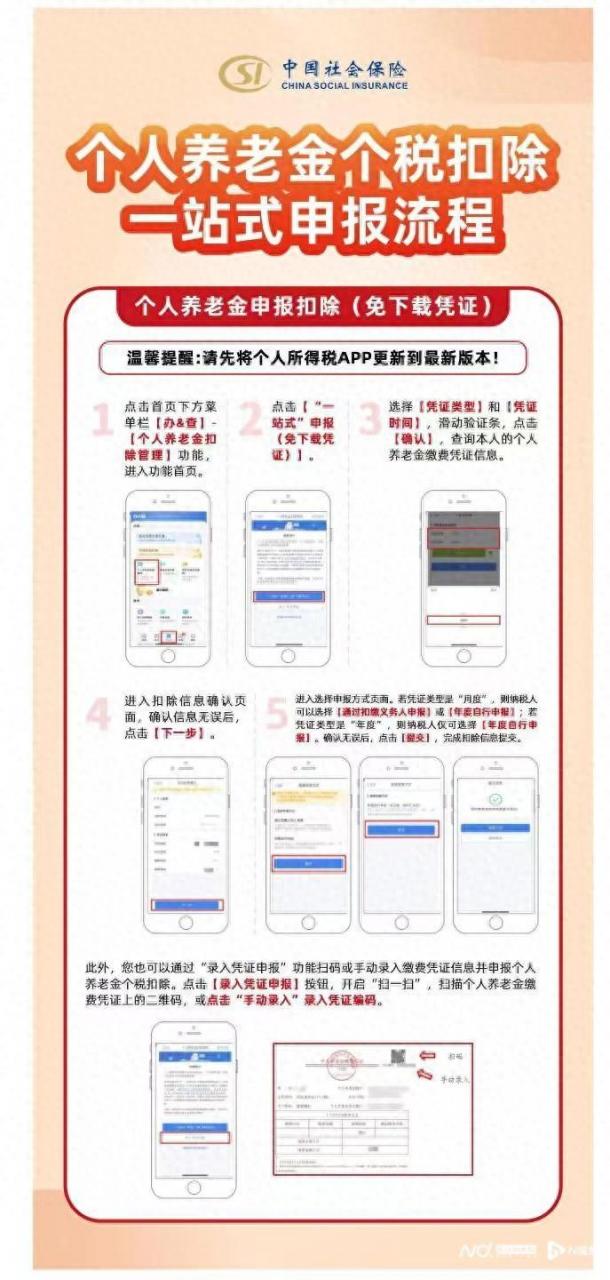 广东个人养老金开户823万户 广东个人养老金开户823万户,退税辅导在行动!