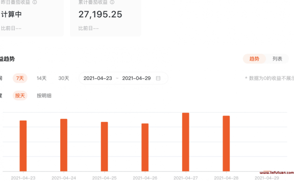 网络小说怎么赚钱（网络小说盈利方式与写手收入概况）
