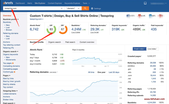外链查询(SEO站外优化,我对外链的新思路)