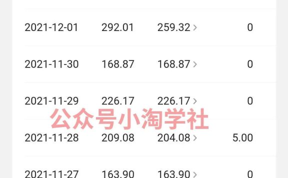 中视频项目操作教程,不知道做哪个领域?可以试试我研究的这个领域