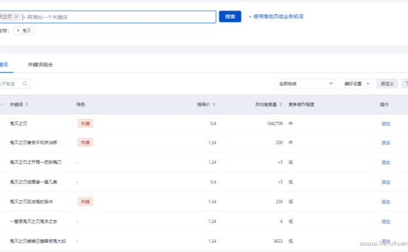 ACG动漫网 一个年入百万的赚钱机器