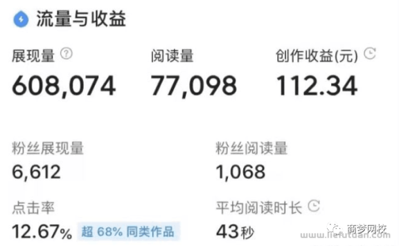 最新微头条抄书变现实操玩法∶单天批量日入100+收益,适合小白入门操作!