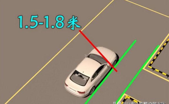 倒车入库技巧图解要点教程，老司机图文并茂详细讲解操作技巧，实用！