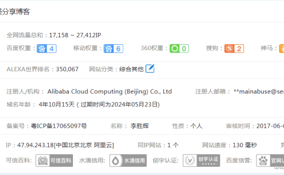 轻松打造淘宝客网站,每月躺挣月入过万。