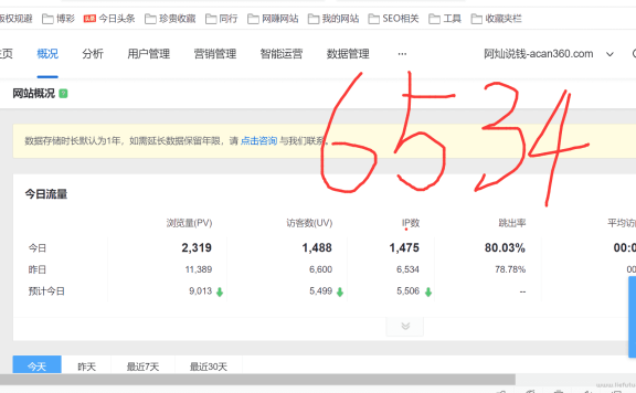 资源网站项目，挣钱的步骤