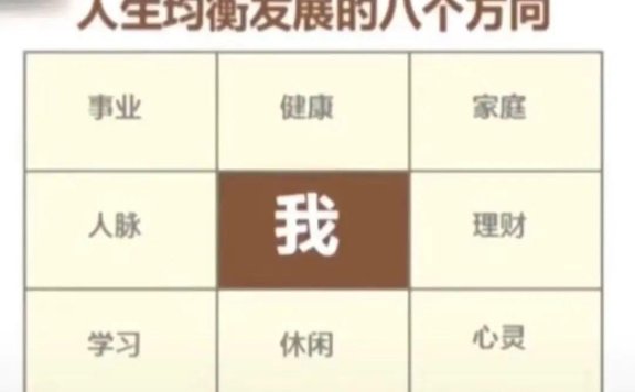 如果想要长期赚钱，你必须理解这件事！【多元思维Hack】