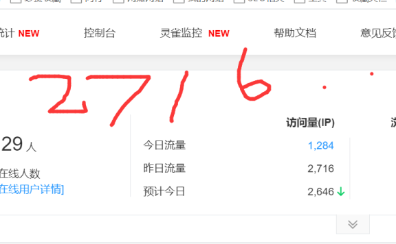 【7月15日】本日网站流量预计2716个IP 。网站持续被动收益，自动成交，天天被动收益