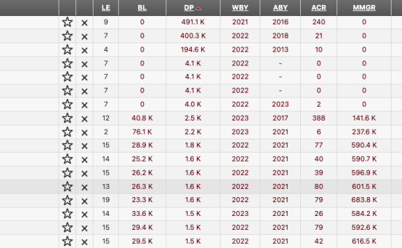 老域名的变现之道,让你的网站价值倍增!