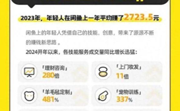 做闲鱼3个月后，我发现了这些小技巧！