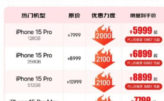 苹果大降价能给老对手上一课吗？能否撼动国产手机之霸？